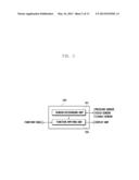 DISPLAY DEVICE AND DATA DISPLAYING METHOD THEREOF diagram and image