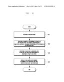 DISPLAY DEVICE AND DATA DISPLAYING METHOD THEREOF diagram and image