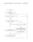 DISPLAY DEVICE diagram and image