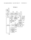 DISPLAY CONTROL APPARATUS AND DISPLAY CONTROL METHOD diagram and image