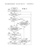 DISPLAY CONTROL APPARATUS AND DISPLAY CONTROL METHOD diagram and image