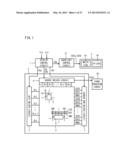 DISPLAY DEVICE diagram and image