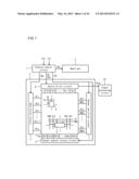 DISPLAY DEVICE diagram and image