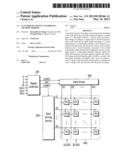 SCAN DRIVING DEVICE AND DRIVING METHOD THEREOF diagram and image