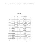 SCAN DRIVING DEVICE AND DRIVING METHOD THEREOF diagram and image