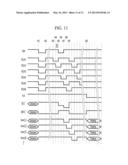 SCAN DRIVING DEVICE AND DRIVING METHOD THEREOF diagram and image