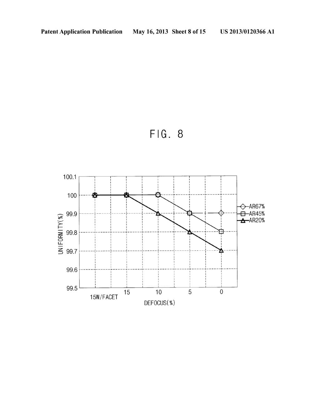 DISPLAY PANEL WITH 3D CAPABILITY AND DISPLAY APPARATUS HAVING THE SAME - diagram, schematic, and image 09