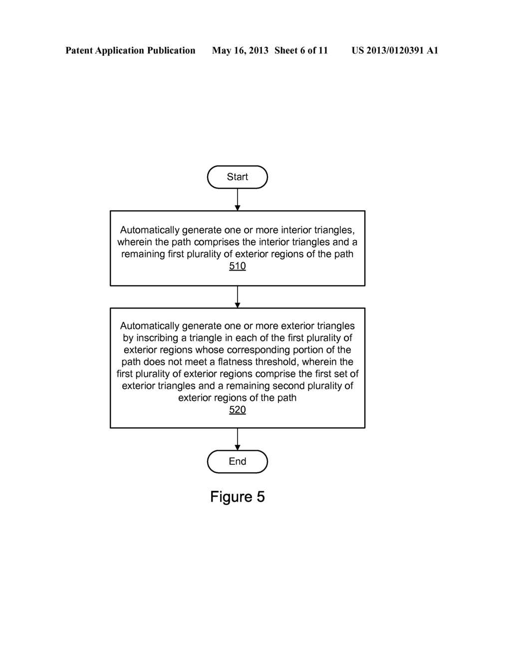 Triangulation for Accelerated Multi-Resolution Rendering of Stroked Paths - diagram, schematic, and image 07