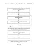 Methods and Apparatus for Specifying and Interpolating Hierarchical     Procedural Models diagram and image