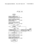 INFORMATION PROCESSING APPARATUS, INFORMATION PROCESSING METHOD AND     PROGRAM diagram and image