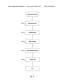 METHOD AND SYSTEM FOR EFFICIENTLY ORGANIZING DATA IN MEMORY diagram and image