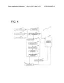 CHARACTER GENERATING SYSTEM, CHARACTER GENERATING METHOD, AND PROGRAM diagram and image