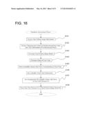 CHARACTER GENERATING SYSTEM, CHARACTER GENERATING METHOD, AND PROGRAM diagram and image