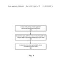 System and Method for Simulation of Paint Deposition Using a Pickup and     Reservoir Model diagram and image