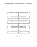 System and Method for Simulation of Paint Deposition Using a Pickup and     Reservoir Model diagram and image