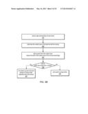 System and Method for Simulation of Paint Deposition Using a Pickup and     Reservoir Model diagram and image