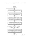 System and Method for Simulation of Brush-Based Painting In a Color Space     That Includes a Fill Channel diagram and image