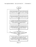 System and Method for Simulation of Brush-Based Painting In a Color Space     That Includes a Fill Channel diagram and image