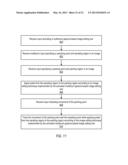 Methods and Apparatus for Image Editing Using Multitouch Gestures diagram and image