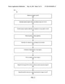 Methods and Apparatuses for Generating Co-Salient Thumbnails for Digital     Images diagram and image