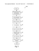 CROSS WINDOW ANIMATION diagram and image