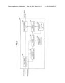 IMAGE PROCESSING DEVICE, IMAGE PROCESSING METHOD, AND PROGRAM diagram and image