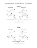 IMAGE PROCESSING DEVICE, IMAGE PROCESSING METHOD, AND PROGRAM diagram and image