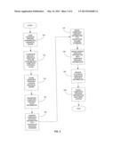 SYSTEM AND METHOD FOR PROVIDING GRAPHICS USING GRAPHICAL ENGINE diagram and image