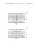 SYSTEMS AND METHODS FOR SCALING VISUALIZATIONS diagram and image