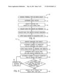 SYSTEMS AND METHODS FOR SCALING VISUALIZATIONS diagram and image