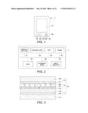 CONTROL DEVICE, ELECTROOPTICS DEVICE, ELECTRONIC EQUIPMENT, AND CONTROL     METHOD diagram and image