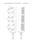 DISPLAY DEVICE AND DISPLAY METHOD diagram and image