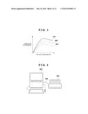 IMAGE FORMING APPARATUS AND IMAGE FORMING METHOD diagram and image