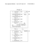 IMAGE FORMING APPARATUS AND IMAGE FORMING METHOD diagram and image