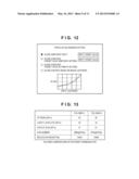 IMAGE FORMING APPARATUS AND IMAGE FORMING METHOD diagram and image