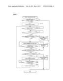 PRINT HEAD CHECK METHOD AND IMAGE FORMING APPARATUS diagram and image