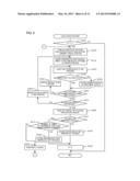 PRINT HEAD CHECK METHOD AND IMAGE FORMING APPARATUS diagram and image