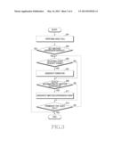 APPARATUS AND METHOD FOR PROVIDING EMOTION EXPRESSION SERVICE IN MOBILE     COMMUNICATION TERMINAL diagram and image