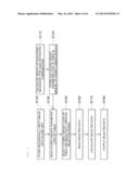 STEREO CAMERA MODULE diagram and image