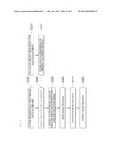 STEREO CAMERA MODULE diagram and image