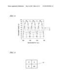 THREE-DIMENSIONAL IMAGING DEVICE, IMAGING ELEMENT, LIGHT TRANSMISSIVE     PORTION, AND IMAGE PROCESSING DEVICE diagram and image