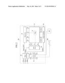 STEREOSCOPIC DISPLAY SYSTEM AND DRIVING CONTROL METHOD THEREOF diagram and image