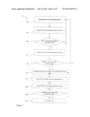 METHOD AND SYSTEM FOR INSPECTING SURFACES OF MINIATURE COMPONENTS diagram and image