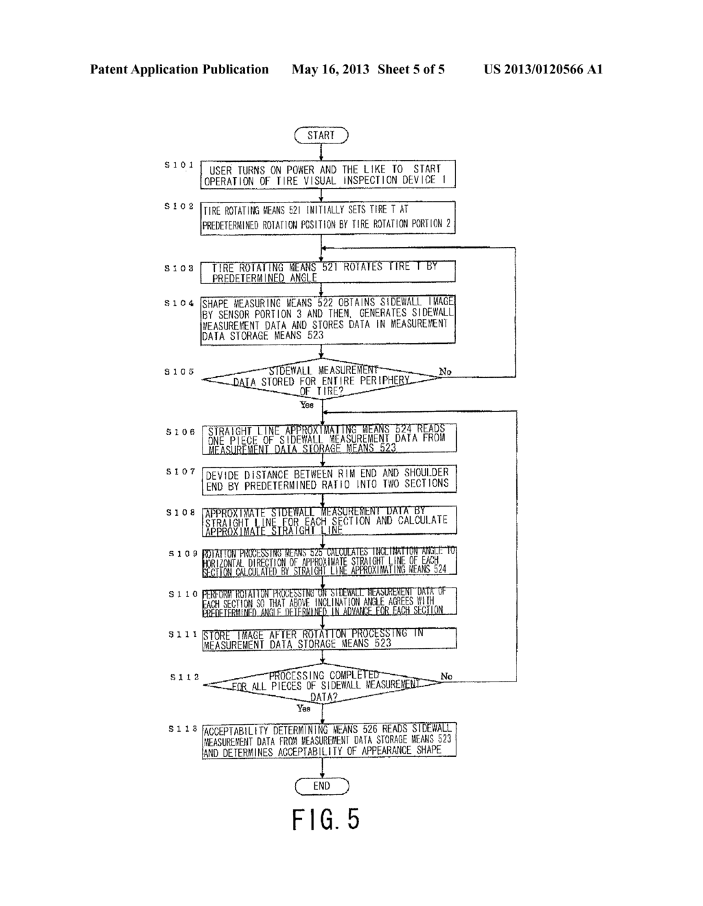 TIRE CONTOUR MEASUREMENT DATA CORRECTION METHOD AND TIRE VISUAL INSPECTION     DEVICE - diagram, schematic, and image 06