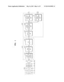 PHOTOGRAPHING APPARATUS diagram and image