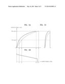 PHOTOGRAPHING APPARATUS diagram and image