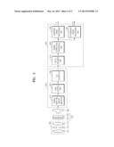 PHOTOGRAPHING APPARATUS diagram and image