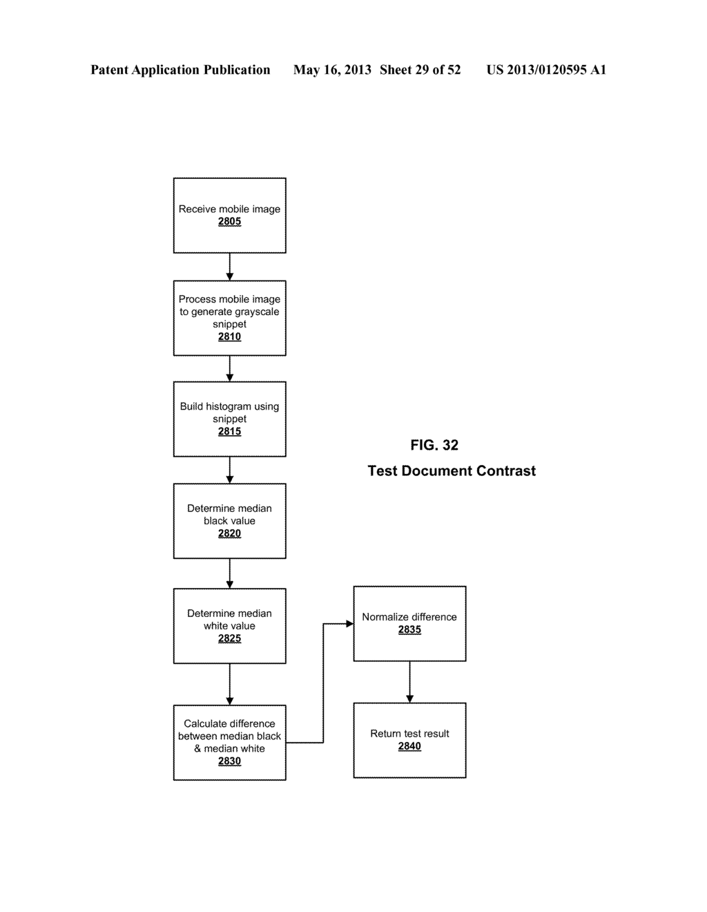 Systems for Mobile Image Capture and Remittance Processing of Documents on     a Mobile Device - diagram, schematic, and image 30