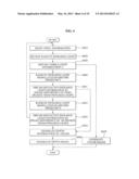 IMAGE METHOD AND APPARATUS diagram and image