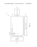 CMOS IMAGE SENSOR WITH SHARED MULTIPLEXER AND METHOD OF OPERATING THE SAME diagram and image